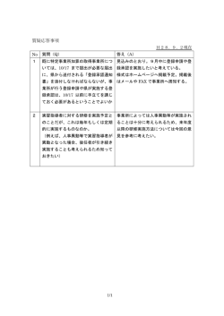 質疑応答事項