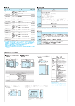 入退室管理システム デイリチェッカー 品種・仕様・姿図