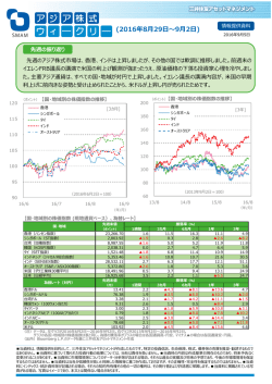 アジア株式（2016/8/29～9/2）【ウィークリー】