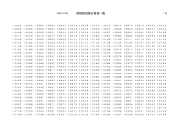 調理師試験合格者一覧