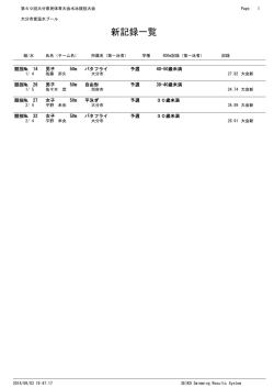 新記録一覧