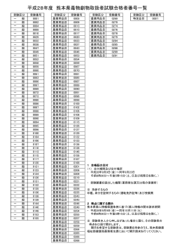 平成28年度 熊本県毒物劇物取扱者試験合格者番号一覧