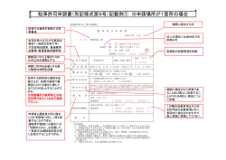 駐車許可申請書（別記様式第9号）記載例① ※申請場所が1箇所の場合