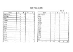 種雄牛別出場頭数