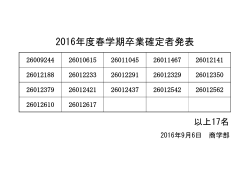 2016年度春学期卒業確定者発表 [ 78.66KB ]