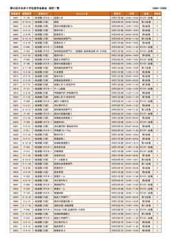 採択演題一覧 10401～10500