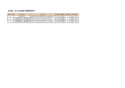 法学部 2016年度秋学期新設科目