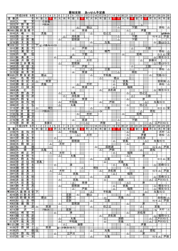 愛知支部選手斡旋表
