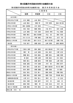 第3回藤沢市民総合体育大会継承大会 入賞結果
