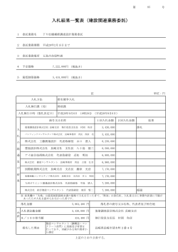 下り松橋補修調査設計業務委託