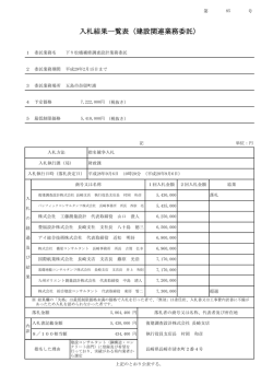 下り松橋補修調査設計業務委託