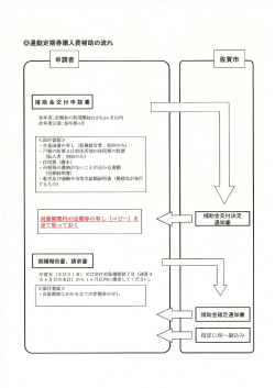 Page 1 @通勤定期券購入費補助の流れ 補助金交付申請書 初年度
