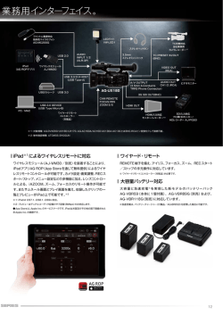 業務用 。