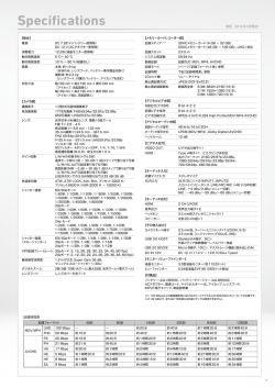 記録時間PDF