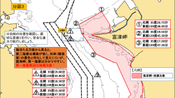分図3