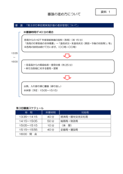 資料1 審議の進め方について