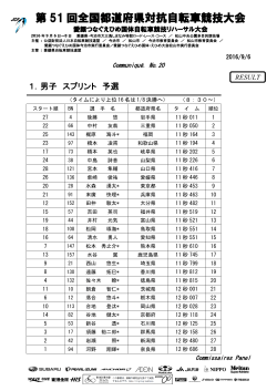 コミュニケ20-48 - 日本自転車競技連盟