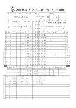 2-2 【PDF】 - 高円宮杯U-18サッカーリーグ プリンスリーグ北信越