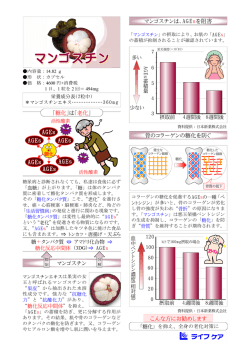 マンゴスチンは
