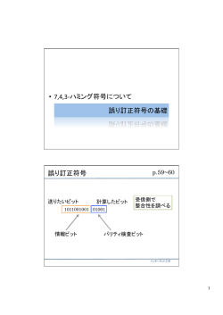 誤り訂正符号