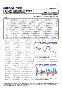 Economic Indicators 定例経済指標レポート