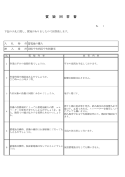 蓄電池の購入 - 国保中央病院TOP