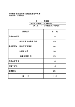 区 ： 日常生活圏域： 法人名 ： 合 計 小規模多機能型居宅介護設置運営