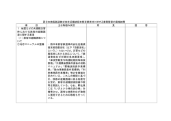 西日本旅客鉄道株式会社近畿統括本部京都支社に対する業務監査の