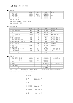 費用収支明細
