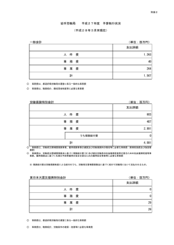 一般会計 （単位：百万円） 支出済額 人 件 費 1263 事 務 費