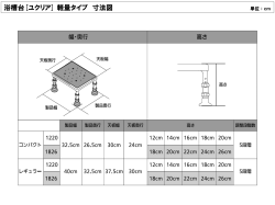 浴槽台[ユクリア] 軽量タイプ 寸法図