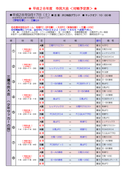 三 鷹 市 民 大 会 （ 少 年 サ ッ カ ー の 部 ） 平成28年度 市民大会