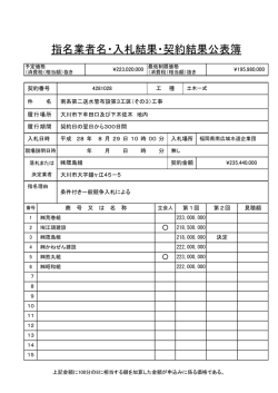 指名業者名・入札結果・契約結果公表簿