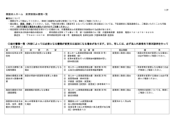 変更届提出書類一覧（養護老人ホーム）（PDF：115KB）