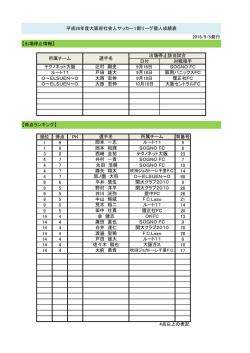 出場停止情報 - 大阪サッカー協会/社会人