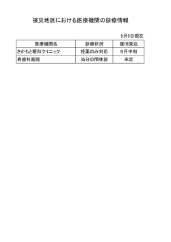 被災地区における医療機関の診療情報