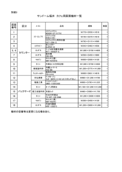 別紙3カフェ厨房機材一覧（PDF形式 88キロバイト）