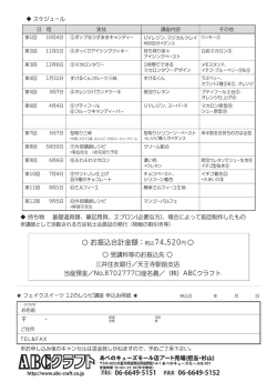 フェイクスイーツの12のレシピ講座