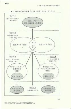 資料3