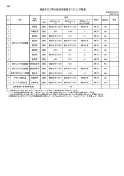 （平成28年9月9日）（PDF：49KB）