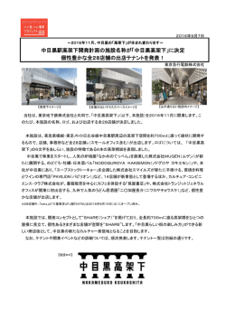 中目黒高架下