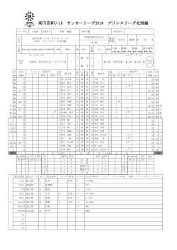 1-7 【PDF】 - 高円宮杯U-18サッカーリーグ プリンスリーグ北信越