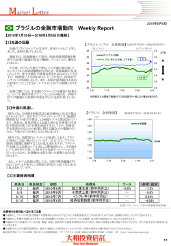 ブラジルの金融市場動向 Weekly Report