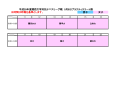 男子 女子 平成28年度関西大学対抗テニスリーグ戦 9月8日プラクティス
