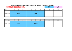 男子 女子 平成28年度関西大学対抗テニスリーグ戦 9月5日プラクティス