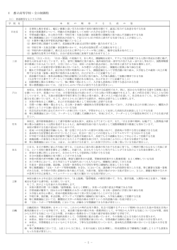 全日制課程 - 東京都教育委員会ホームページ