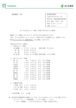 平成28年9月1日現在