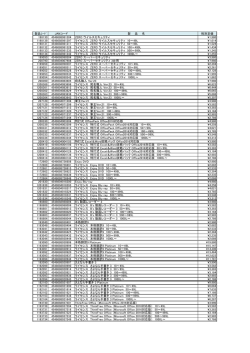 製品ｺｰﾄﾞ JANコード 製 品 名 税別定価 198130 4548688981304