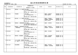 薬局（PDF：4341KB）