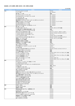 食 材 料理名 原産地 - ロイヤルホスト